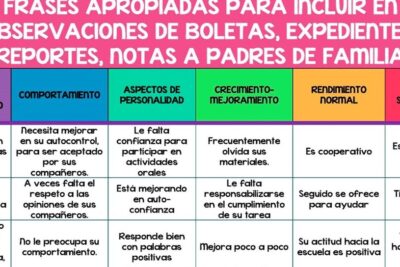 Frases Para Boletas 1 frases para boletas