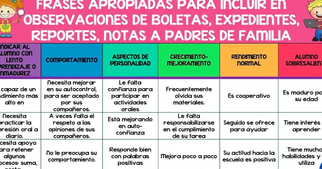 Frases Para Boletas