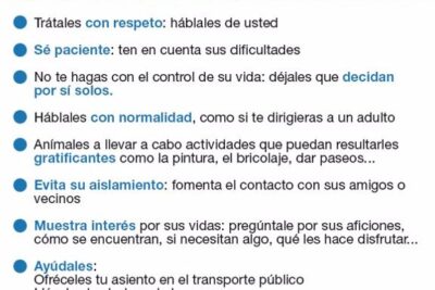 frases para dirigirse a personas mayores o alguna autoridad