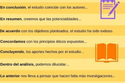 Frases Para Iniciar Una Conclusión 1 frases para iniciar una conclusion