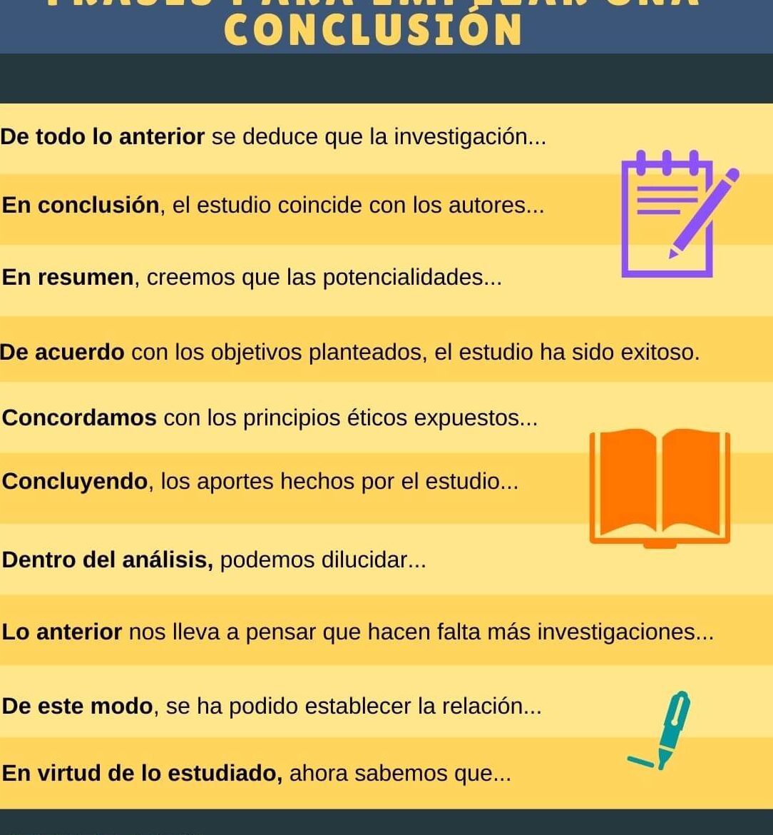 Frases Para Iniciar Una Conclusión