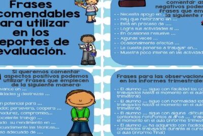 Frases Para Reportes De Evaluación Primaria 1 frases para reportes de evaluacion primaria